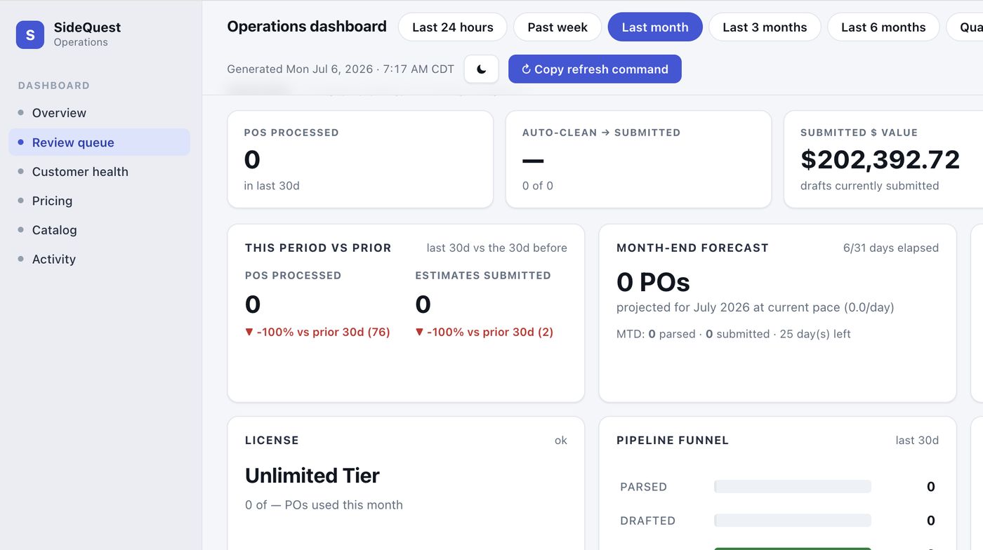 SideQuest operations dashboard v2 — sidebar navigation, period switcher, KPI row, month-end forecast, pipeline funnel, and match quality